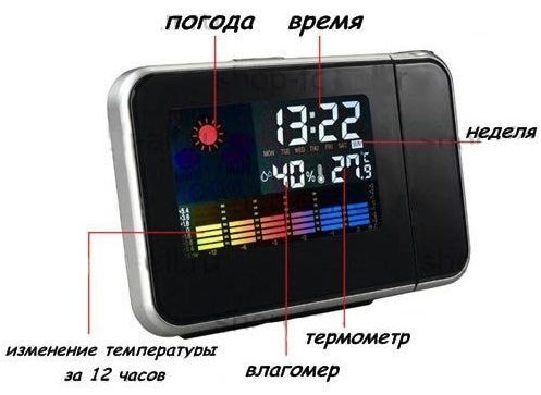 Годинник метеостанція з проектором часу 8190, термометр, метеостанція, настільний термометр 02573 фото