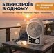 Вентилятор портативный Solar 5-в-1 6 Вт аккумулятор 5500 мАч с Bluetooth, LED-подсветкой, FM-радио, powerbank, USB Type-C, белый 17199 фото 8