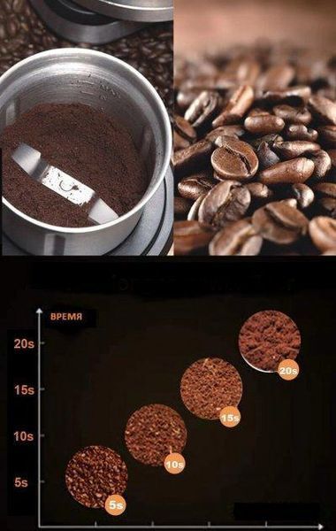Кофемашина полуавтоматическая DSP Espresso Coffee Maker KA3028 с капучинатором 24402 фото