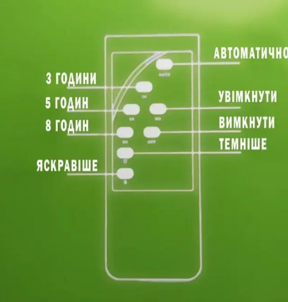 Фонарь GD-758 с солнечной панелью, вуличний акумуляторний світлодіодний настінний світильник 00784 фото